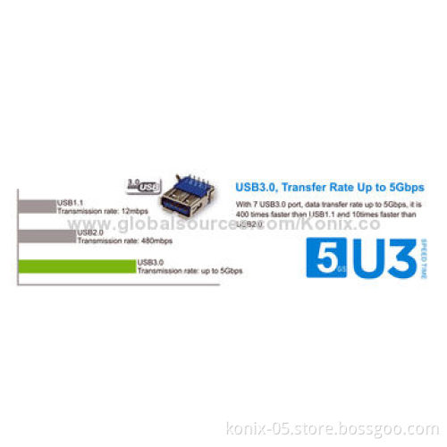 Portable mini USB 3.0 hub with 1000Mbps, supports wake-on-LAN and stopNew